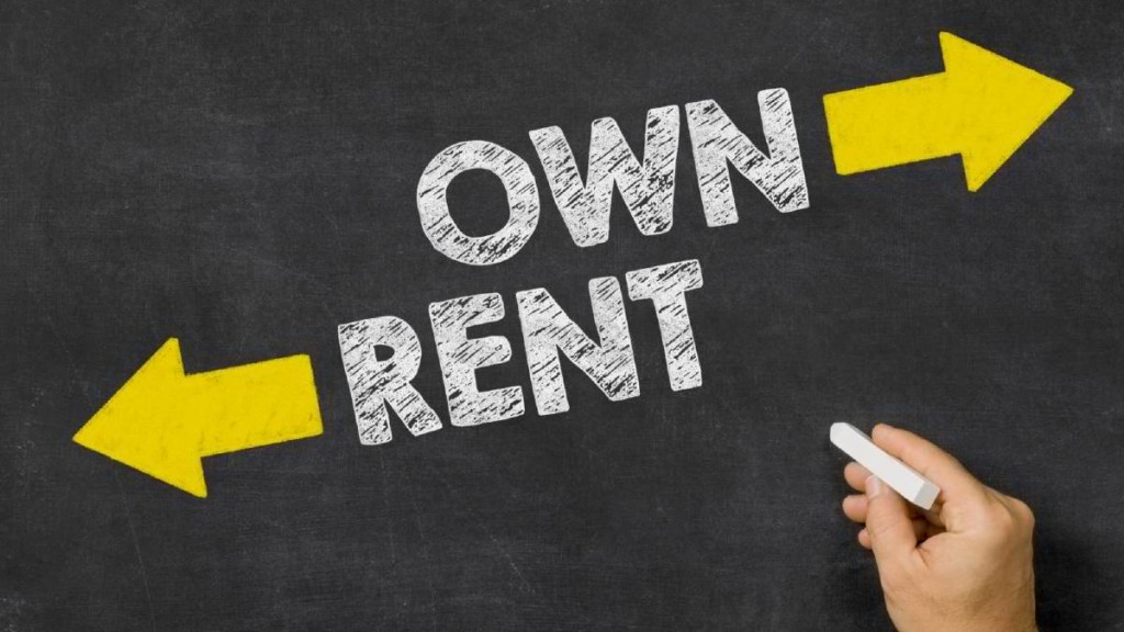 To rent or buy? This may help